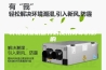 转轮除湿机保养对使用寿命的影响