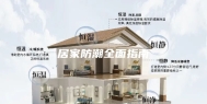 居家防潮全面指南