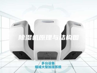 企业新闻除湿机原理与结构图