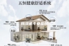 除湿机专业品牌