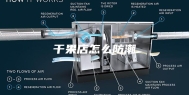 干果店怎么防潮