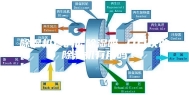 除湿机真的能除湿吗 几百块的除湿机有用吗