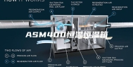 ASM400恒温恒湿箱