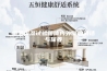 恒温恒湿试验箱体内外部的清洁与保养