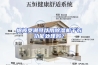 棉被受潮可以用除湿机干衣功能处理吗？