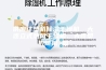 供应注塑机除湿干燥机、大连立式热风干燥机、大连塑机辅机 图
