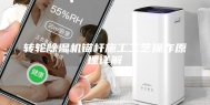 转轮除湿机锚杆施工工艺操作原理详解