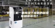 关于三机一体除湿干燥机的秘密，你知道多少？