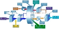 净化除湿机怎样选购 净化除湿机的选购技巧【详解】