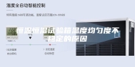 恒温恒湿试验箱温度均匀度不稳定的原因
