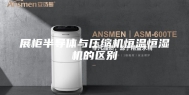 展柜半导体与压缩机恒温恒湿机的区别