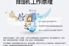 普洱 湿气大，这几天武汉空气湿度大对普洱茶存放不好怎么防潮呢