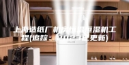 上海造纸厂机房恒温恒湿机工程(追踪：2023已更新)