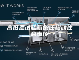 知识百科高低温试验箱搬迁移动注意事项