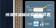恒湿恒温箱试验箱报价表