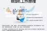 卧室除湿机如何使用 卧室除湿机的正确使用方法【详解】