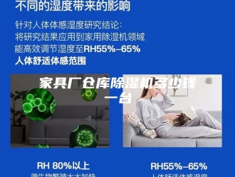 行业新闻家具厂仓库除湿机多少钱一台