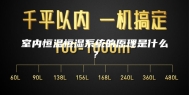 室内恒温恒湿系统的原理是什么？