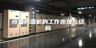 恒温恒湿机的工作原理与结构