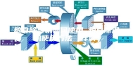 粮食除湿机如何使用 粮食除湿机使用方法【详解】