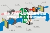 配电房为什么要用工业除湿机 配电房安装工业除湿机原因【推荐】