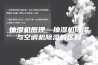 抽湿机原理—抽湿机除湿与空调机除湿的区别