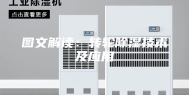 图文解读：转轮除湿技术及应用