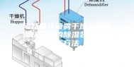 闭路循环喷雾干燥机回用循环空气的除湿装置的制作方法
