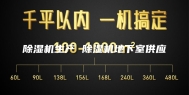 除湿机生产 除湿机地下室供应