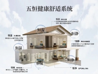 行业新闻电子厂仓储如何防潮、除潮