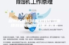 吸附式转轮除湿机的除湿原理和吸附除湿的基本因素