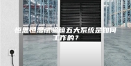 恒温恒湿试验箱五大系统是如何工作的？