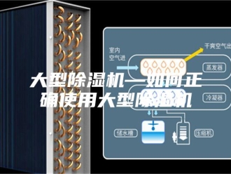 行业新闻大型除湿机—如何正确使用大型除湿机