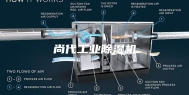 尚代工业除湿机