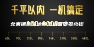 北京销售泳池除湿机需要多少钱