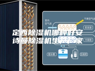 企业新闻定西除湿机哪种好安诗曼除湿机生产厂家