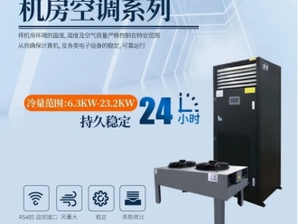 企业新闻组合式转轮除湿机机组如何选型