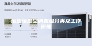 恒温恒湿空调机组分类及工作原理
