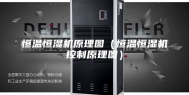 恒温恒湿机原理图（恒温恒湿机控制原理图）