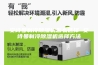 安诗曼制冷除湿机怎么选择 安诗曼制冷除湿机选择方法