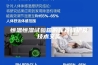 恒温恒湿试验箱的保养维护及技术交流