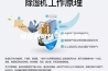除湿机可以一直开着吗