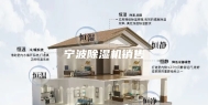 宁波除湿机销售
