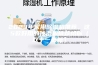 2023年家用除湿机推荐，这5款好用的抽湿机推荐给你（双十一更新）