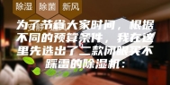 为了节省大家时间，根据不同的预算条件，我在这里先选出了二款闭眼买不踩雷的除湿机：