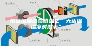 恒温恒湿试验箱温之“大话温湿度对照表”