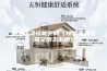 恒温恒湿恒氧空调（恒温恒湿恒氧空调怎么调）