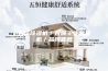 晋城除湿机／晋城工业除湿机／品牌直营