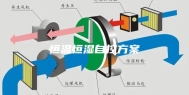恒温恒湿自控方案