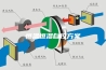 恒温恒湿自控方案